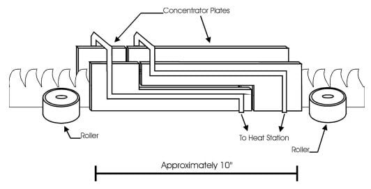 annealing_01