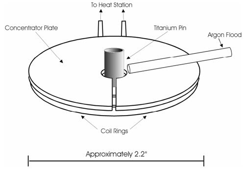 annealing_04