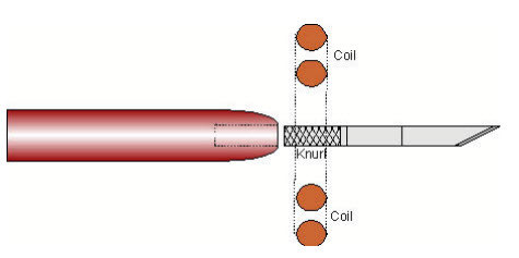 med_bond