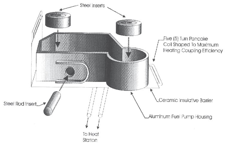 shrinkfitting_02