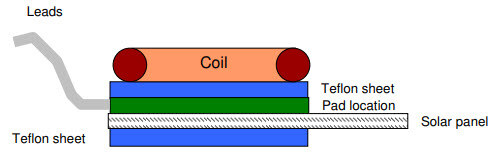 soldering_25