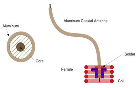 soldering_26